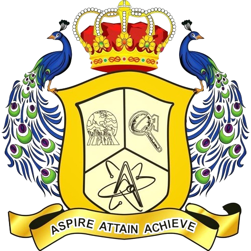 Aspire Attain Achieve